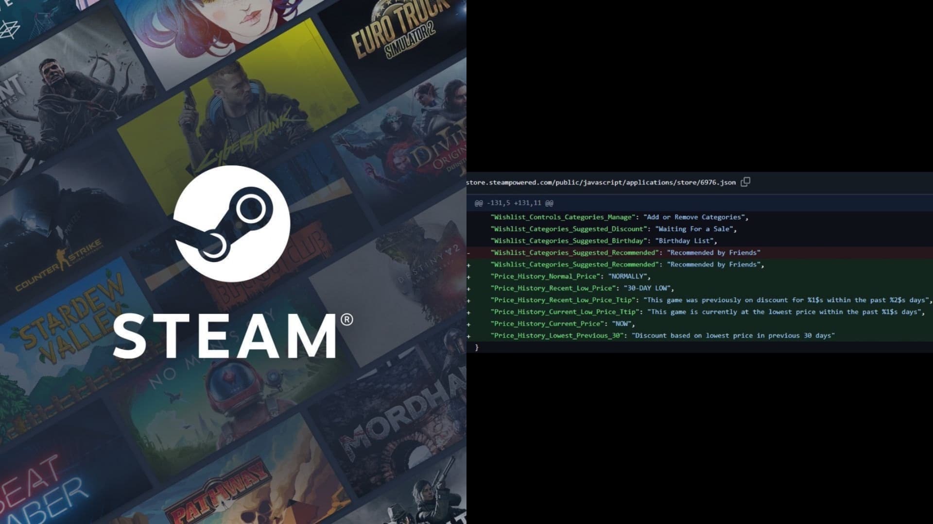 Steam mostrará el historial de precios de los últimos 30 días en cada juego